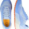 Intersport Adidas Terrex Agravic Flow 2.0 Gore-Tex Womenbludaw/blufus/corfus azul Zapatillas running