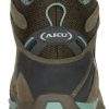 Calzado de montaña Intersport Aku Alterra Lite Mid GTX W's Hiking Shoes mud green