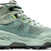 Intersport Mammut Sertig II Mid GTX Womenjade/dark green verde Calzado de montaña